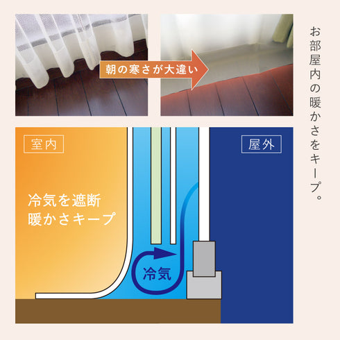断冷カーテン 2枚組.|s3